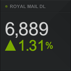 Royal Mail Module Downloads